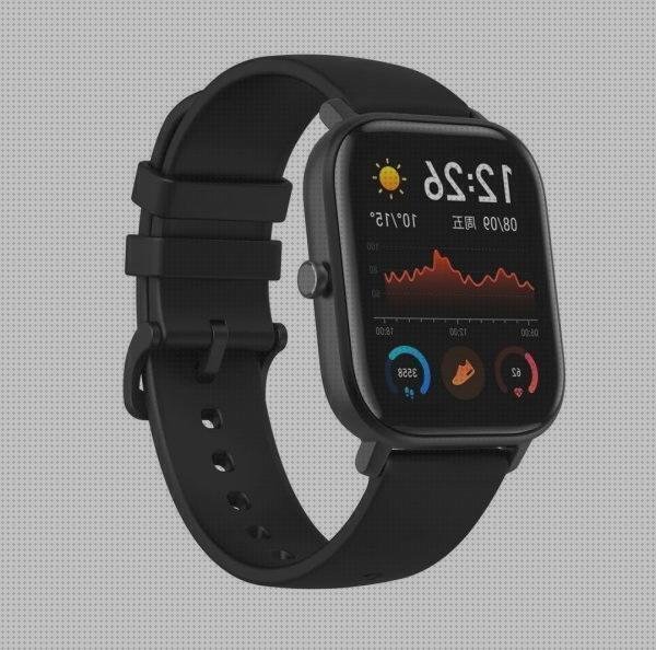 Review de xiaomi gts amazfit