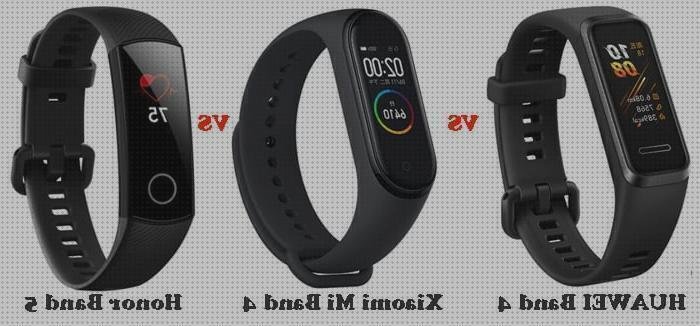 ¿Dónde poder comprar band xiaomi honor band 4?