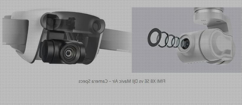 Review de xiaomi luo gimbal