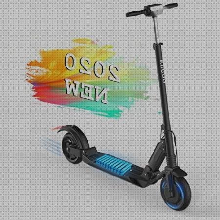 ¿Dónde poder comprar bisagra xiaomi m365 m365 xiaomi xiaomi m365 vatios?