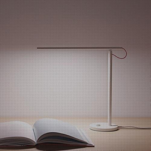 ¿Dónde poder comprar led mijia xiaomi mijia led lamp?