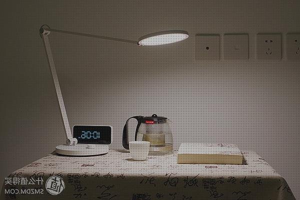 Los mejores 17 Xiaomi Mijia Led Lamp