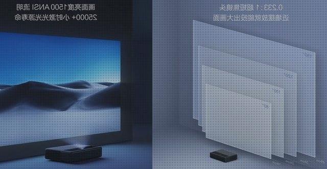 Los mejores 31 Xiaomi Mijia Mjjgtyds01fm