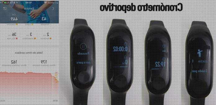 Análisis de los 22 mejores Xiaomi My Band 3 Cronometros