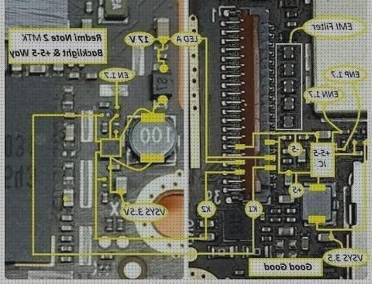 Las mejores marcas de xiaomi note xiaomi note 2 display