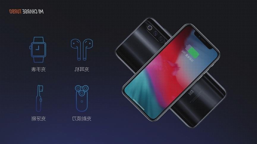 ¿Dónde poder comprar xiaomi note xiaomi note 7 carga inalambrica?