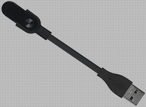¿Dónde poder comprar pulseras xiaomi pulsera inteligente 2 negro?