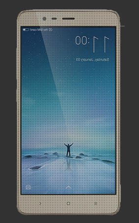 Los mejores 24 Xiaomi Redmi 3 Pros 32gb Características