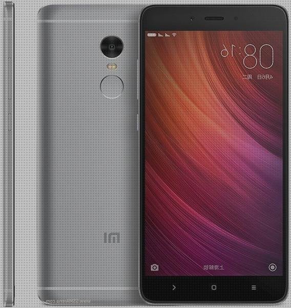 Las mejores xiaomi redmi 3 mediatek xiaomi redmi note 532gb xiaomi redmi 3opinion xiaomi redmi note 4 mediatek