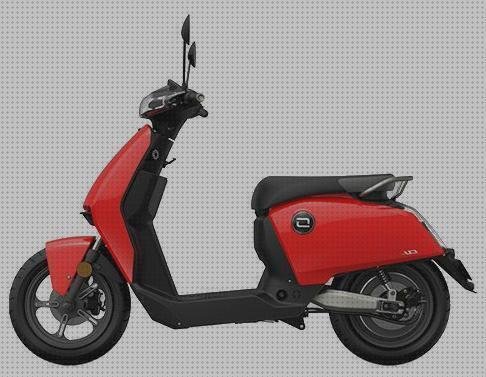 Review de xiaomi soco scooter