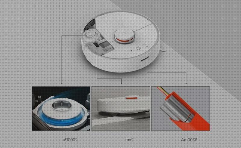 Review de xiaomi vacuum 2 características