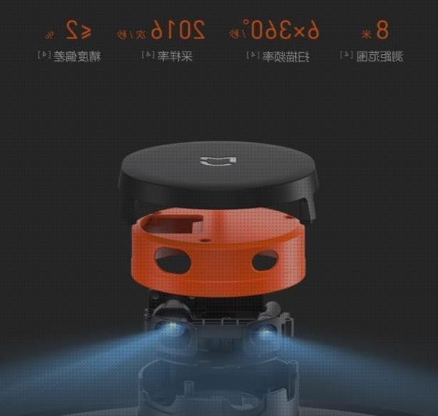Review de los 20 mejores xiaomi vacuum lds a la venta