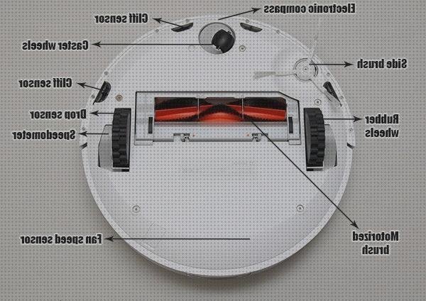 ¿Dónde poder comprar vacuum xiaomi vacuum sensores?