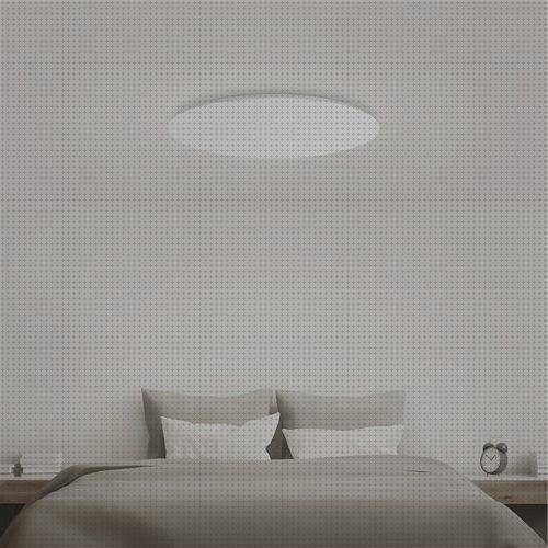 Los 20 Mejores xiaomi yeelight ceiling