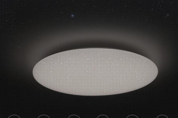 Las mejores yeelight xiaomi yeelight ceiling