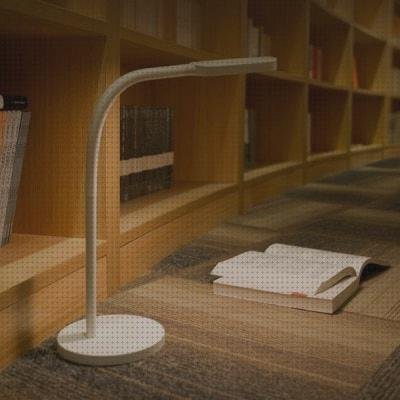 Opiniones de los 22 mejores Xiaomi Yeelight Yltd01yl